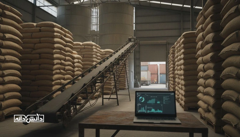 نمایی واقع گرا از زنجیره تامین نهاده دامی با سیلو و انبار و داشبورد تحلیلی محو، برای مقاله مقایسه مدل درآمدی مارکت پلیس، SaaS و کارگزاری