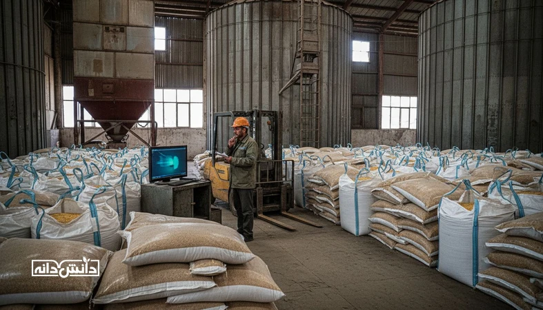 انبار نهاده و سیلوهای کارخانه خوراک برای توضیح مدل حداقل ذخیره امن و مدیریت موجودی نهاده در شرایط عدم قطعیت بازارگاه